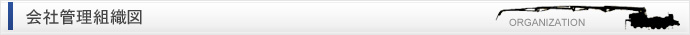 会社管理組織図